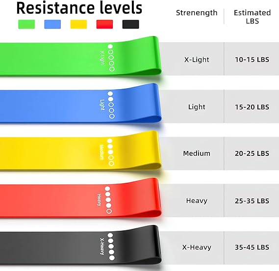 resistance bands for working out, 5 pack elastic exercise bands for strength training, stretching resistance bands for working out, 5 pack elastic exercise bands for strength training, stretching